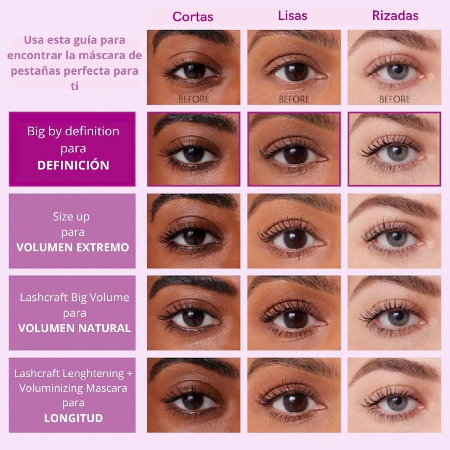 BIG BY DEFINITION (MÁSCARA DE PESTAÑAS)